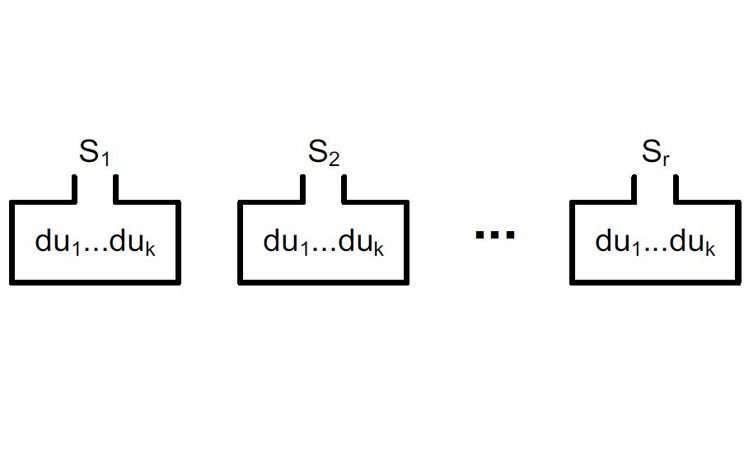 Figure 3: R Product Samples, Each Containing K Dosage Units, to Determine a Reportable Assay - ISPE Pharmaceutical Engineering