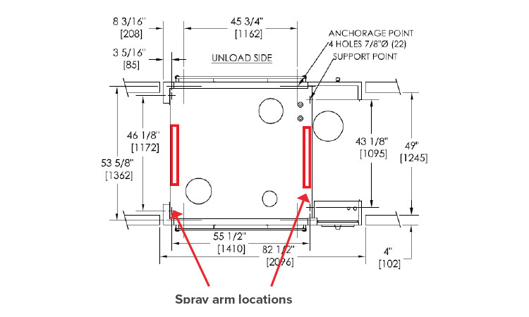 Spray arm locations