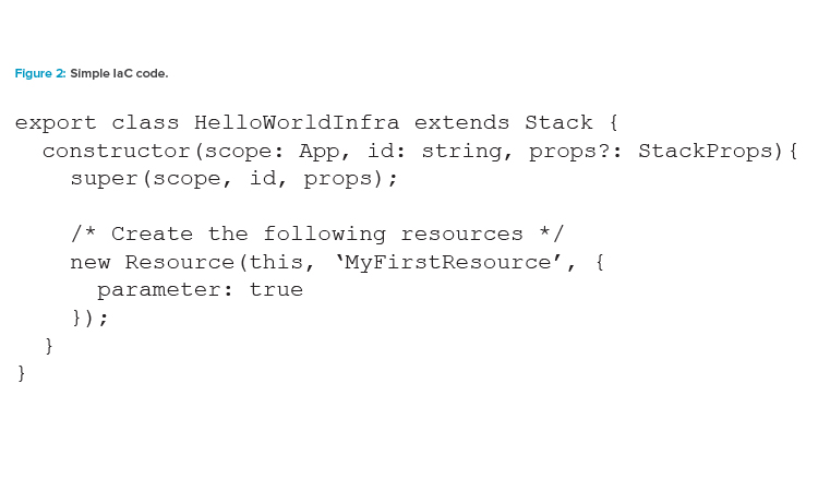 Figure 2: Simple IaC code.