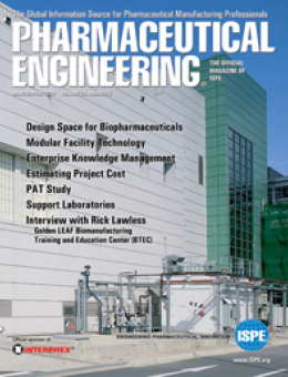 March / April 2008 Cover